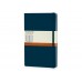 Записная книжка Moleskine Classic (в линейку) в твердой обложке